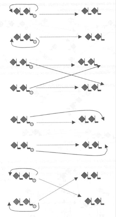 Rys. 3